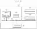 Fig. 08 - Method and apparatus for memory integrated management of cluster system