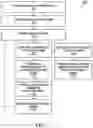 Fig. 08 - Method, system, and non-transitory computer readable medium for providing product image recommendations