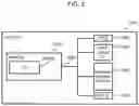 Fig. 03 - Replacement candidate recommendation system and method