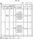 Fig. 08 - Replacement candidate recommendation system and method