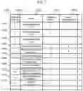 Fig. 10 - Replacement candidate recommendation system and method