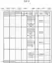 Fig. 12 - Replacement candidate recommendation system and method