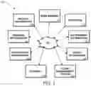 Fig. 02 - SYSTEMS AND METHODS FOR PROCESSING CLAIMS