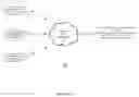 Fig. 02 - Systems and Methods for Generating and Using Place-Based Social Networks