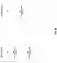 Fig. 10 - DETERMINING UNCERTAINTY OF AGRONOMIC PREDICTIONS