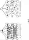 Fig. 11 - DETERMINING UNCERTAINTY OF AGRONOMIC PREDICTIONS