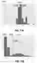 Fig. 15 - DETERMINING UNCERTAINTY OF AGRONOMIC PREDICTIONS