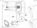 Fig. 01 - INFORMATION COLLECTION USING MULTIPLE DEVICES