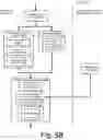 Fig. 08 - INFORMATION COLLECTION USING MULTIPLE DEVICES
