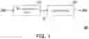 Fig. 02 - Depth processor