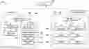 Fig. 01 - Systems and methods for immersive and collaborative video surveillance