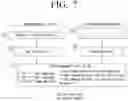 Fig. 09 - Method and electronic device for predicting plurality of multi-modal drawings
