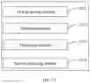 Fig. 08 - Method for processing images and electronic device