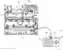Fig. 01 - Testing system for measuring target operational parameters of a motor vehicle