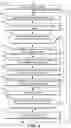 Fig. 04 - Method and Apparatus to Encourage Development of Long Term Recollections of Given Episodes