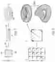 Fig. 06 - GEOMETRIC PARADIGM FOR NONLINEAR MODELING AND CONTROL OF NEURAL DYNAMICS