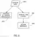 Fig. 03 - Traffic Information System