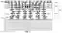 Fig. 08 - Chip package structure including a silicon substrate interposer and methods for forming the same