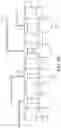 Fig. 15 - Semiconductor device package