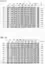 Fig. 45 - Semiconductor memory device