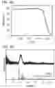 Fig. 05 - COMPOSITE FOR SODIUM BATTERIES