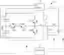 Fig. 01 - Bidirectional DC-AC conversion circuit and a starting method thereof