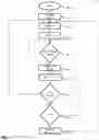 Fig. 02 - Optimized method for wi-fi band steering