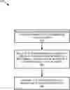 Fig. 01 - UTILIZING REINFORCEMENT LEARNING FOR SERVERLESS FUNCTION TUNING