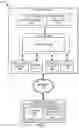 Fig. 02 - UTILIZING REINFORCEMENT LEARNING FOR SERVERLESS FUNCTION TUNING
