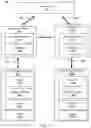 Fig. 02 - Systems and methods for ultra-wideband applications