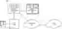 Fig. 01 - Customizable and low-latency architecture for cellular core networks