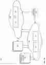 Fig. 06 - Customizable and low-latency architecture for cellular core networks