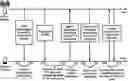 Fig. 01 - Beam determination procedures with uplink assistant information