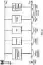 Fig. 25 - Beam determination procedures with uplink assistant information