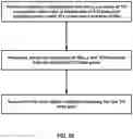 Fig. 26 - Beam determination procedures with uplink assistant information