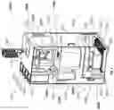 Fig. 03 - Meals preparation machine