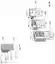 Fig. 06 - Meals preparation machine