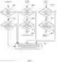 Fig. 04 - Method and device of determining distance and height based on a plurality of sensors