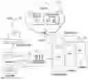 Fig. 01 - METHOD AND SYSTEM TO REDUCE INFRASTRUCTURE COSTS WITH SIMPLIFIED INDOOR LOCATION AND RELIABLE COMMUMICATIONS