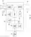Fig. 19 - SYSTEM FOR USING RADIOFREQUENCY AND LIGHT TO DETERMINE PULSE WAVE VELOCITY