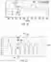 Fig. 23 - SYSTEM FOR USING RADIOFREQUENCY AND LIGHT TO DETERMINE PULSE WAVE VELOCITY
