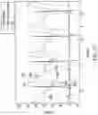 Fig. 25 - SYSTEM FOR USING RADIOFREQUENCY AND LIGHT TO DETERMINE PULSE WAVE VELOCITY