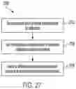 Fig. 27 - SYSTEM FOR USING RADIOFREQUENCY AND LIGHT TO DETERMINE PULSE WAVE VELOCITY