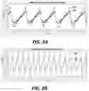 Fig. 03 - METHOD AND SYSTEM TO ASSESS DISEASE USING DYNAMICAL ANALYSIS OF CARDIAC AND PHOTOPLETHYSMOGRAPHIC SIGNALS