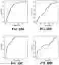 Fig. 28 - METHOD AND SYSTEM TO ASSESS DISEASE USING DYNAMICAL ANALYSIS OF CARDIAC AND PHOTOPLETHYSMOGRAPHIC SIGNALS