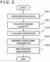 Fig. 07 - POSTURE RECOGNITION SYSTEM, POSTURE RECOGNITION METHOD, AND RECORDING MEDIUM