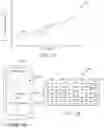 Fig. 09 - SYSTEMS AND METHODS FOR DETERMINING AND TRACKING RANGE OF MOTION OF A JOINTED LIMB
