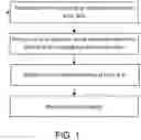 Fig. 02 - BILATERAL-DRIVEN MEDICAL DEVICE WITH INFUSION AND DETECTION INTEGRATED