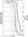 Fig. 09 - ANALYTE SENSOR