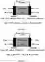 Fig. 04 - CO2 UTILIZATION FOR CO PRODUCTION VIA FUEL CELL ENABLED BY CO2-SELECTIVE MEMBRANE